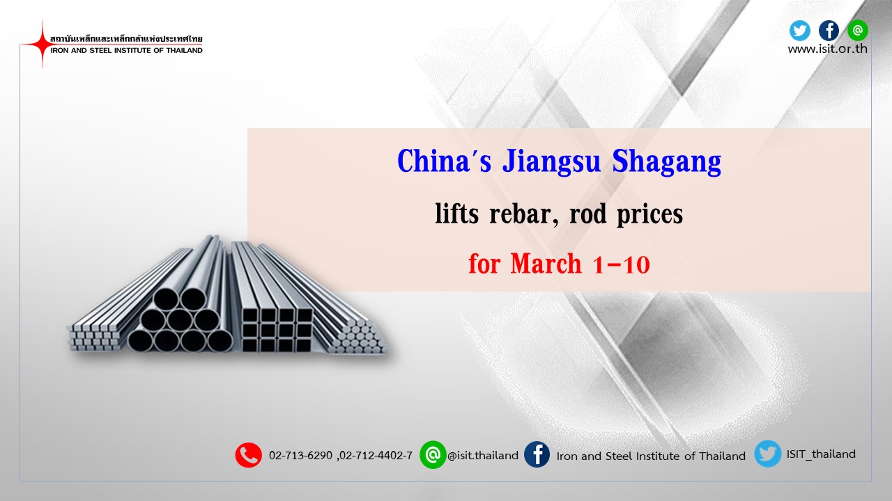 China's Jiangsu Shagang lifts rebar, rod prices for March 1-10