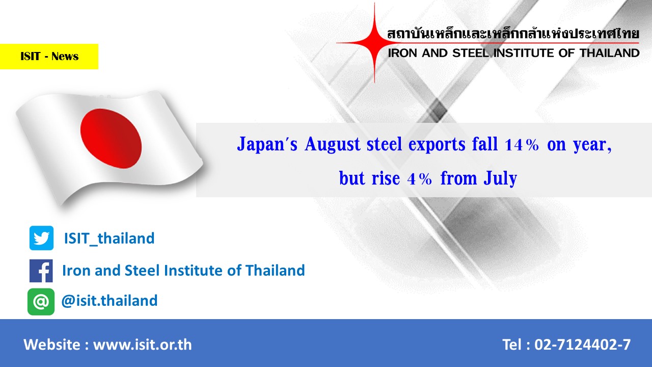 Japan's August steel exports fall 14% on year, but rise 4% from July