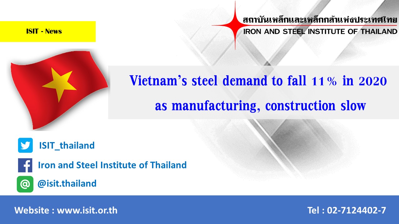Vietnam’s steel demand to fall 11% in 2020 as manufacturing, construction slow