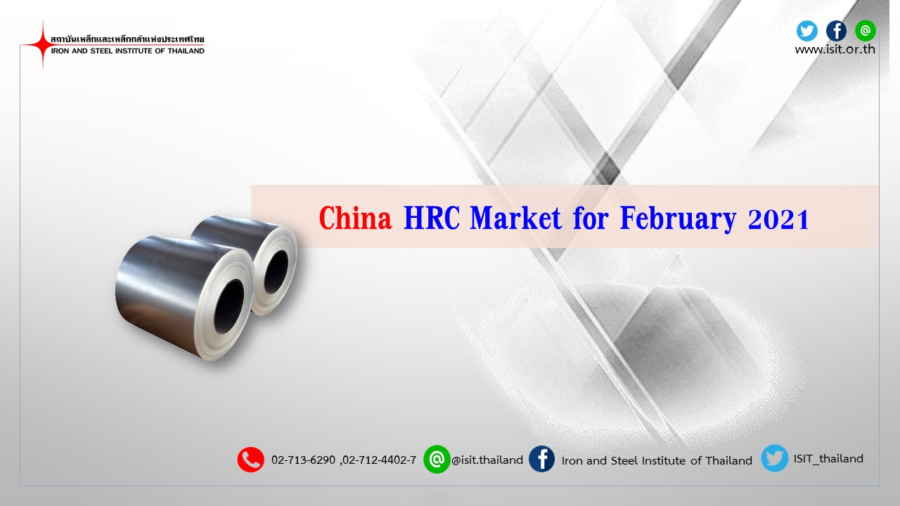 China HRC Market for February 2021