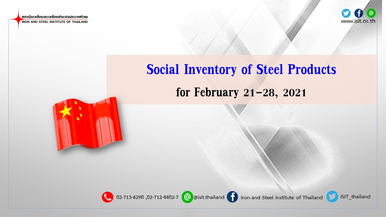 Social Inventory of Steel Products for February 21-28, 2021