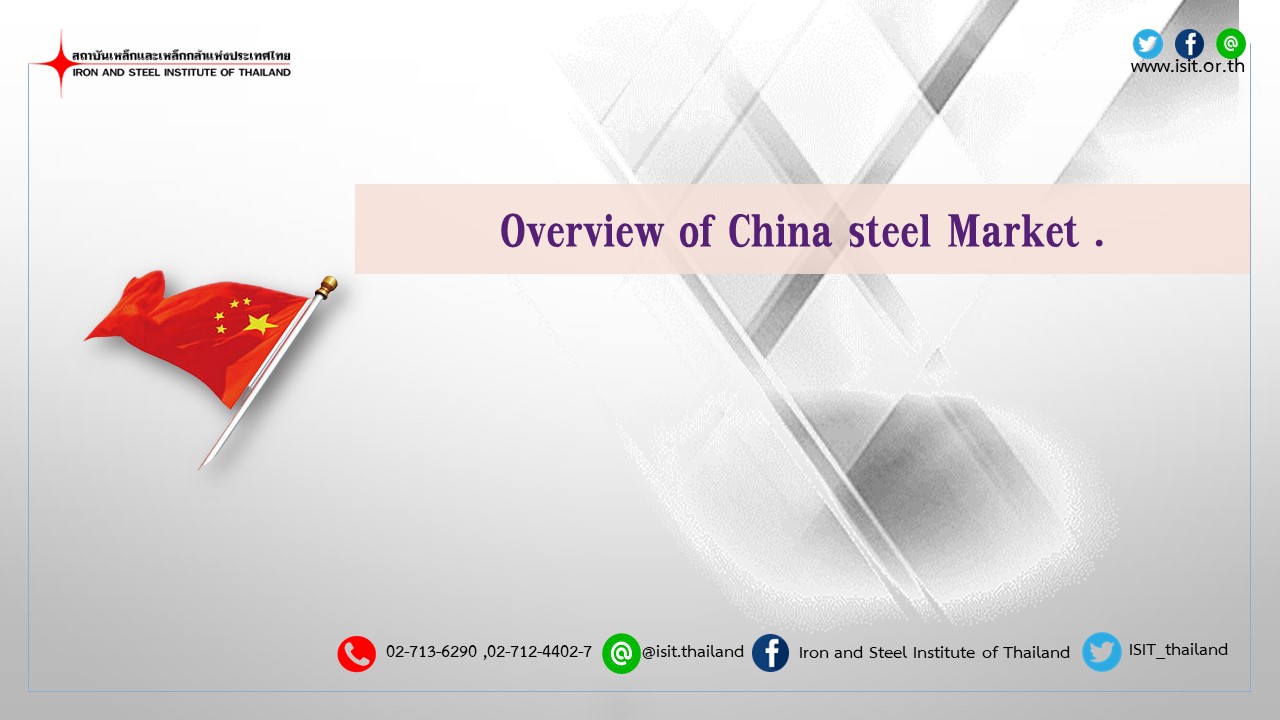 Overview of China steel Market .