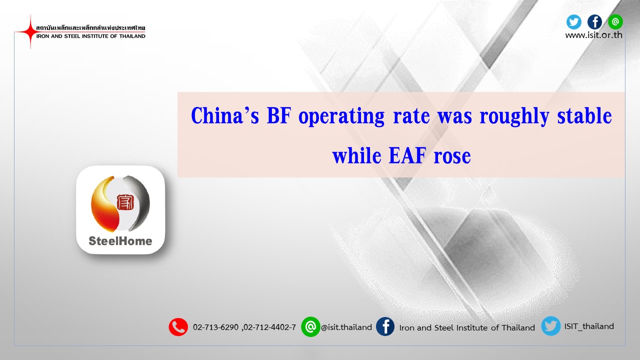 China’s BF operating rate was roughly stable while EAF rose
