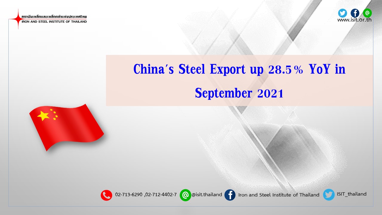 China's Steel Export up 28.5% YoY in September 2021