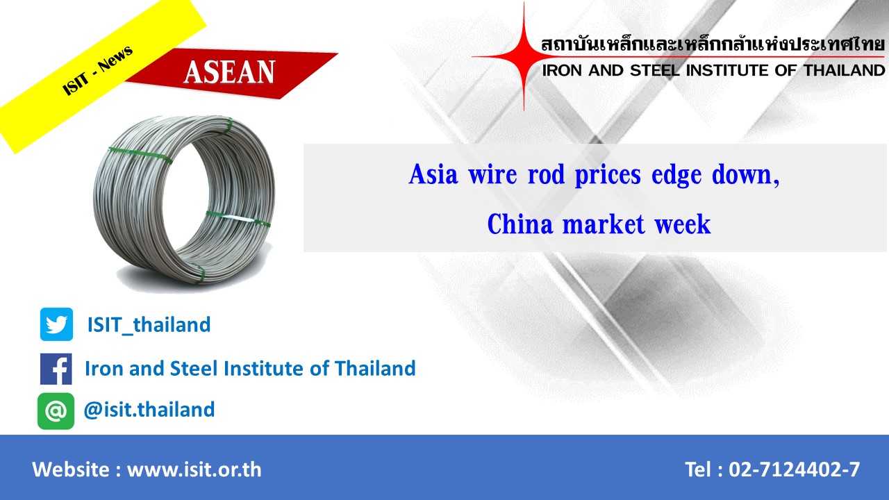 Asia wire rod prices edge down, China market week
