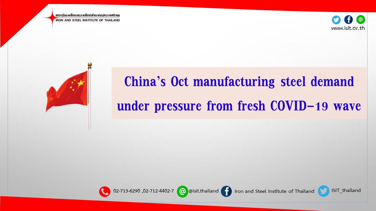 China’s Oct manufacturing steel demand under pressure from fresh COVID-19 wave