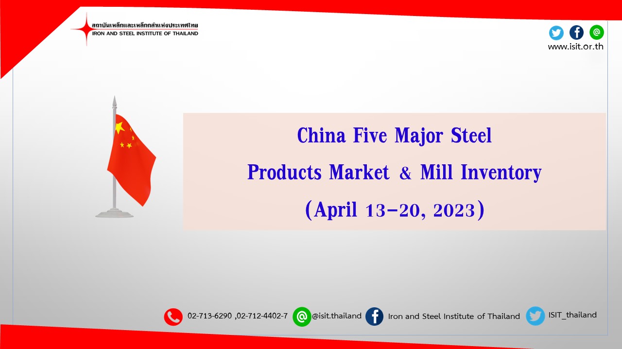 China Five Major Steel Products Market & Mill Inventory (April 13-20, 2023)
