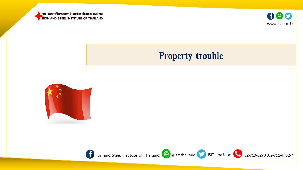Property trouble