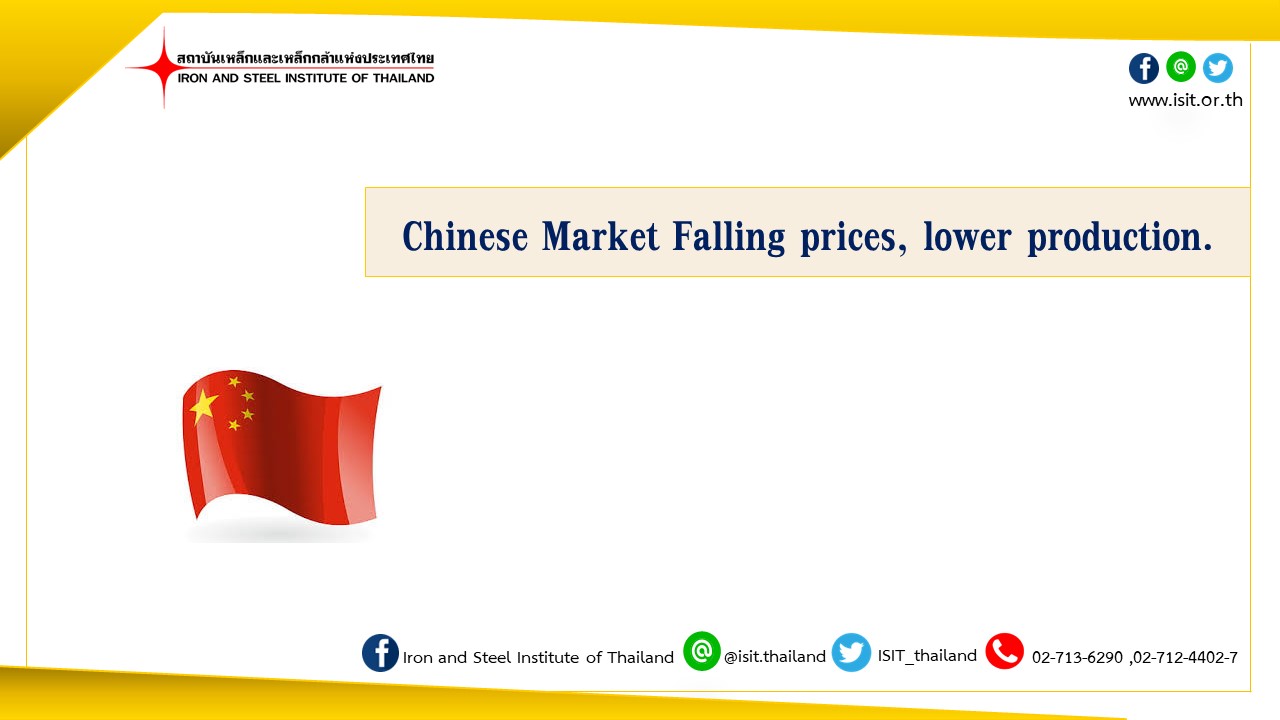 Chinese Market Falling prices, lower production.