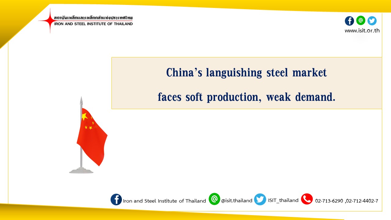 China’s languishing steel market faces soft production, weak demand.