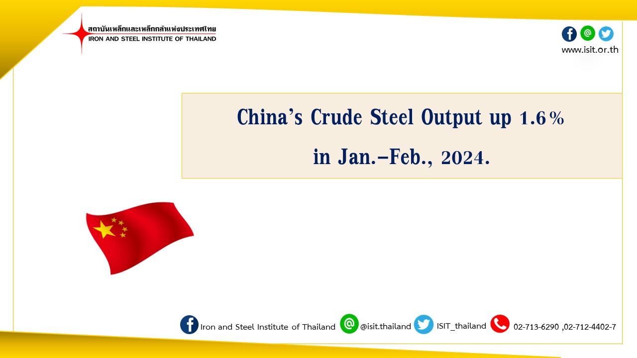 China’s Crude Steel Output up 1.6% in Jan.-Feb., 2024.