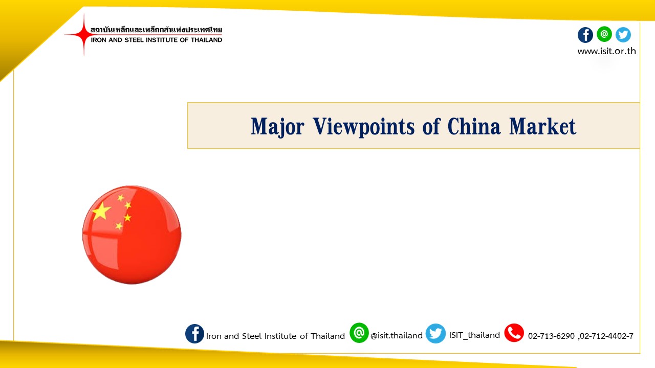 Major Viewpoints of China Market