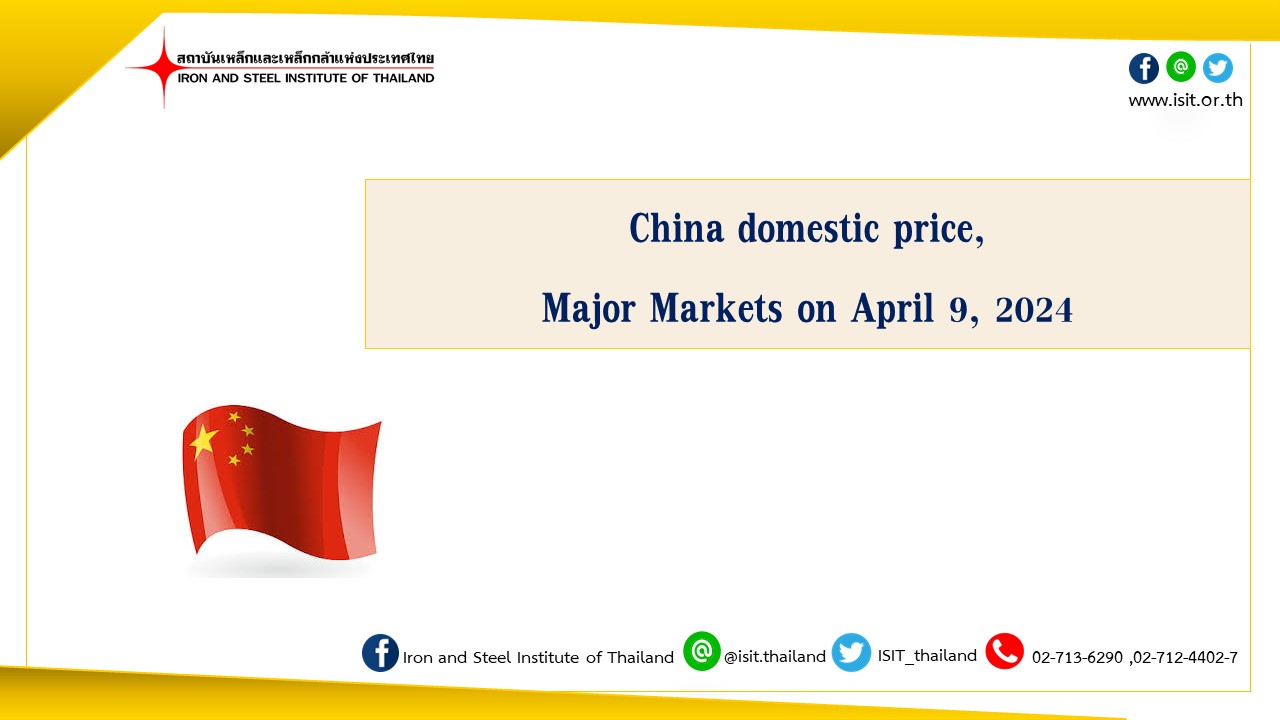 China domestic price, Major Markets on April 9, 2024