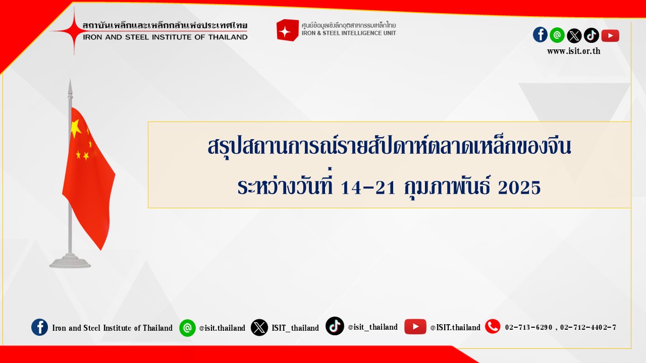 สรุปสถานการณ์รายสัปดาห์ตลาดเหล็กของจีนระหว่างวันที่ 14-21 กุมภาพันธ์ 2025