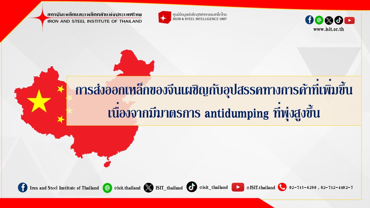 การส่งออกเหล็กของจีนเผชิญกับอุปสรรคทางการค้าที่เพิ่มขึ้น เนื่องจากมีมาตรการ antidumping ที่พุ่งสูงขึ้น