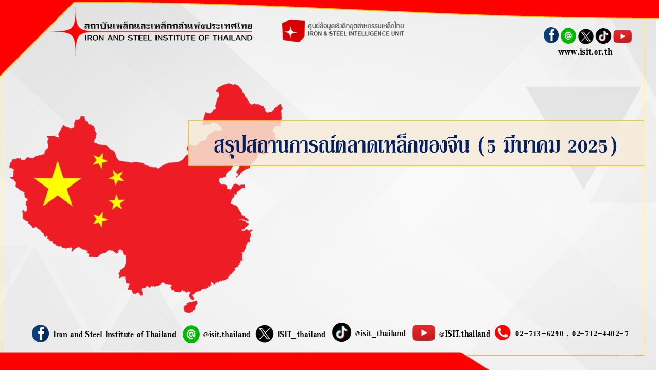 สรุปสถานการณ์ตลาดเหล็กของจีน (5 มีนาคม 2025)