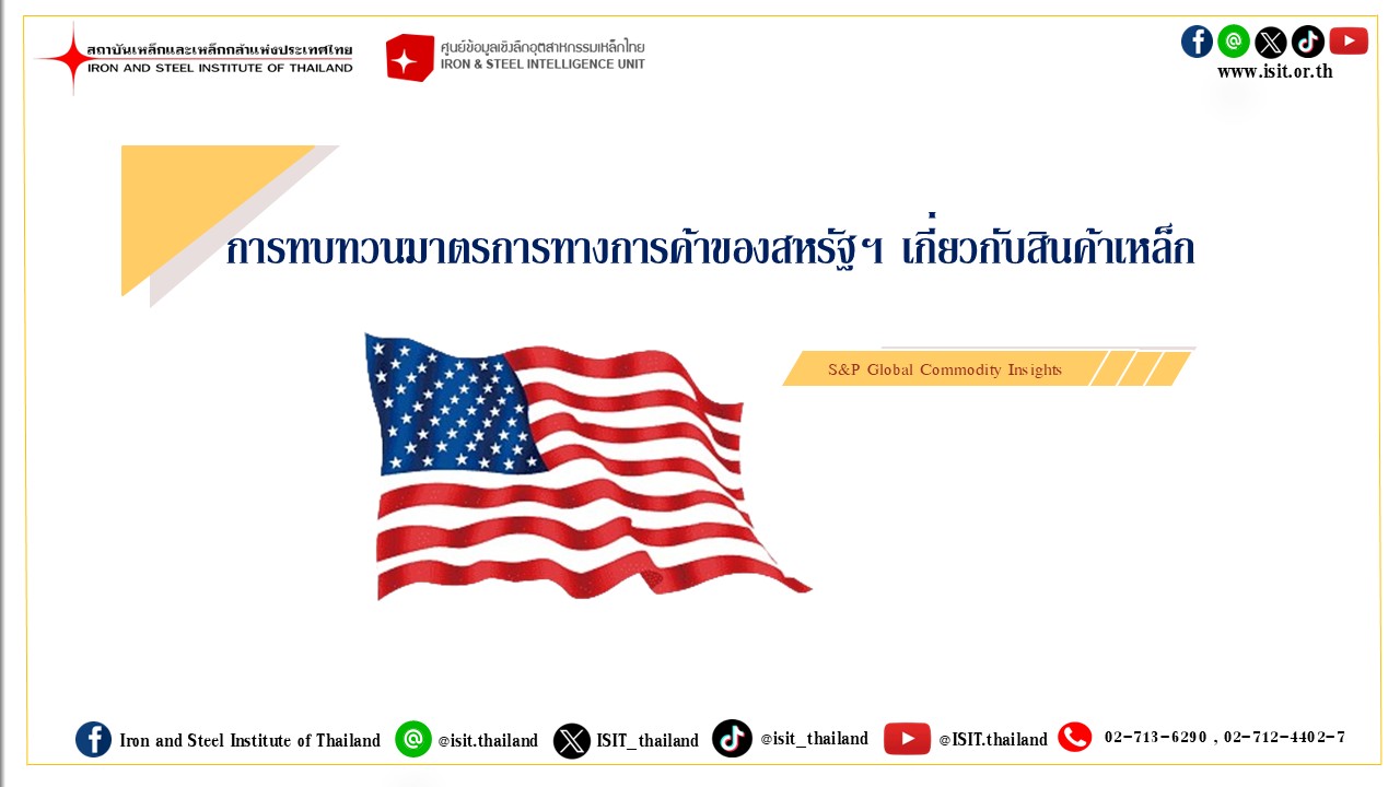 การทบทวนมาตรการทางการค้าของสหรัฐฯ เกี่ยวกับสินค้าเหล็ก