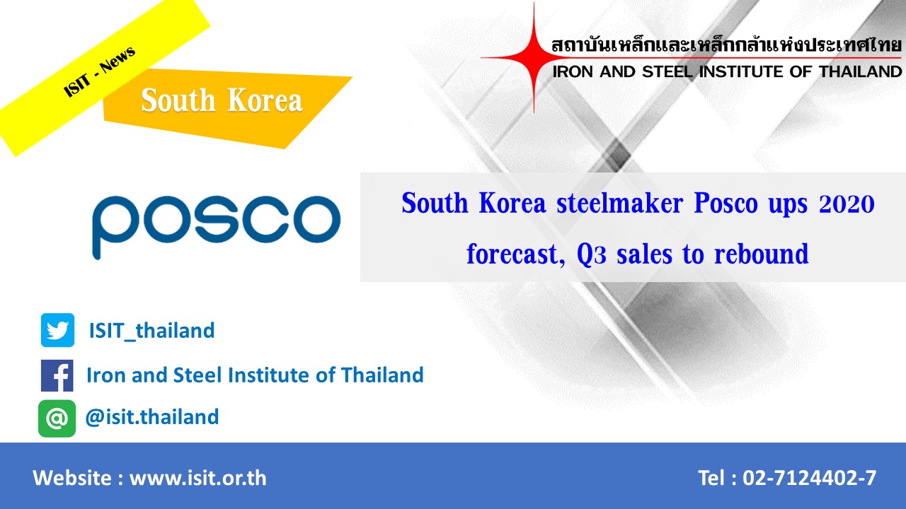South Korea steelmaker Posco ups 2020 forecast, Q3 sales to rebound