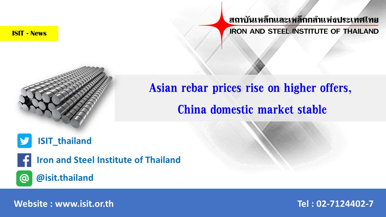 ราคาเหล็กเส้น (rebar) เอเชียเพิ่มขึ้น จากราคาเสนอขายที่สูงขึ้น ตลาดในประเทศจีนคงที่