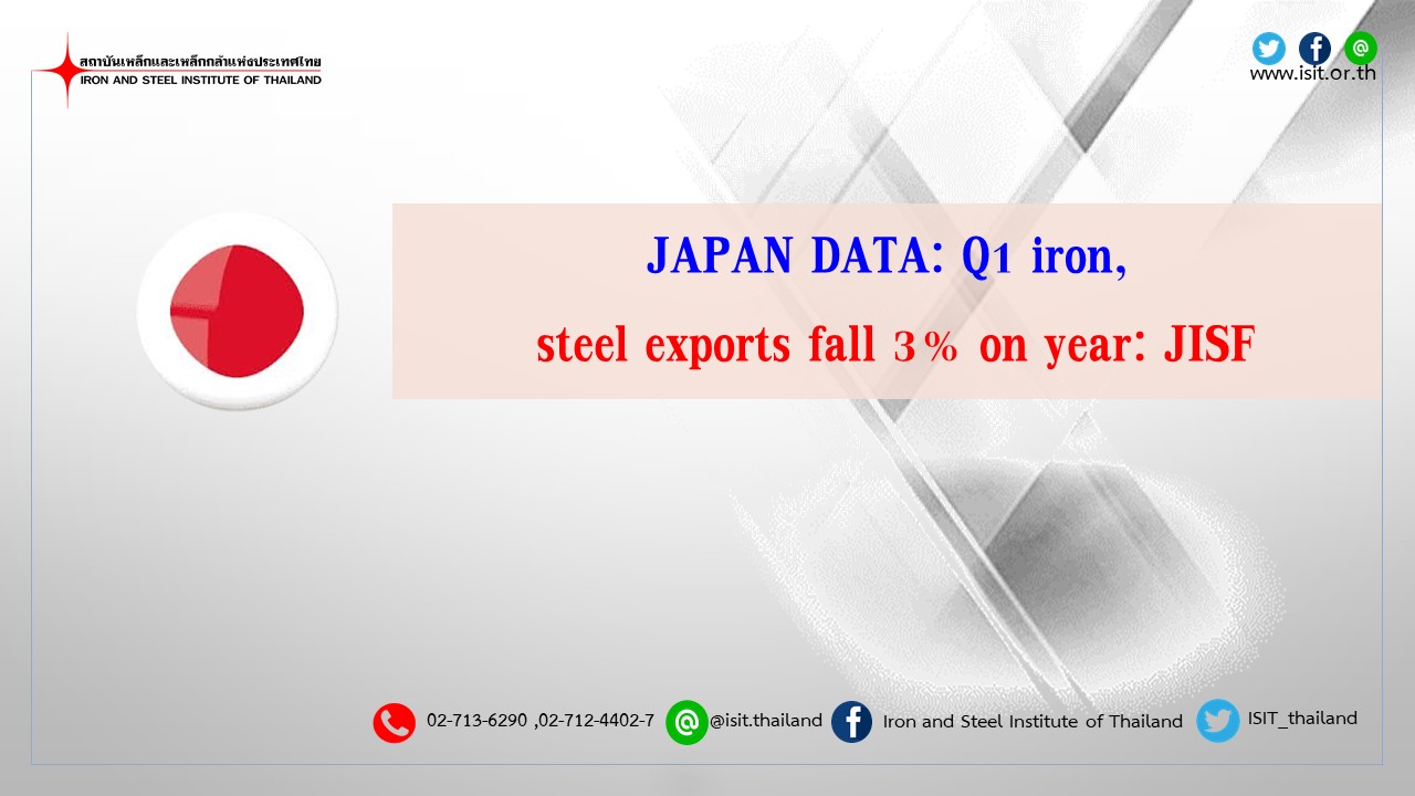 JAPAN DATA: Q1 iron, steel exports fall 3% on year: JISF