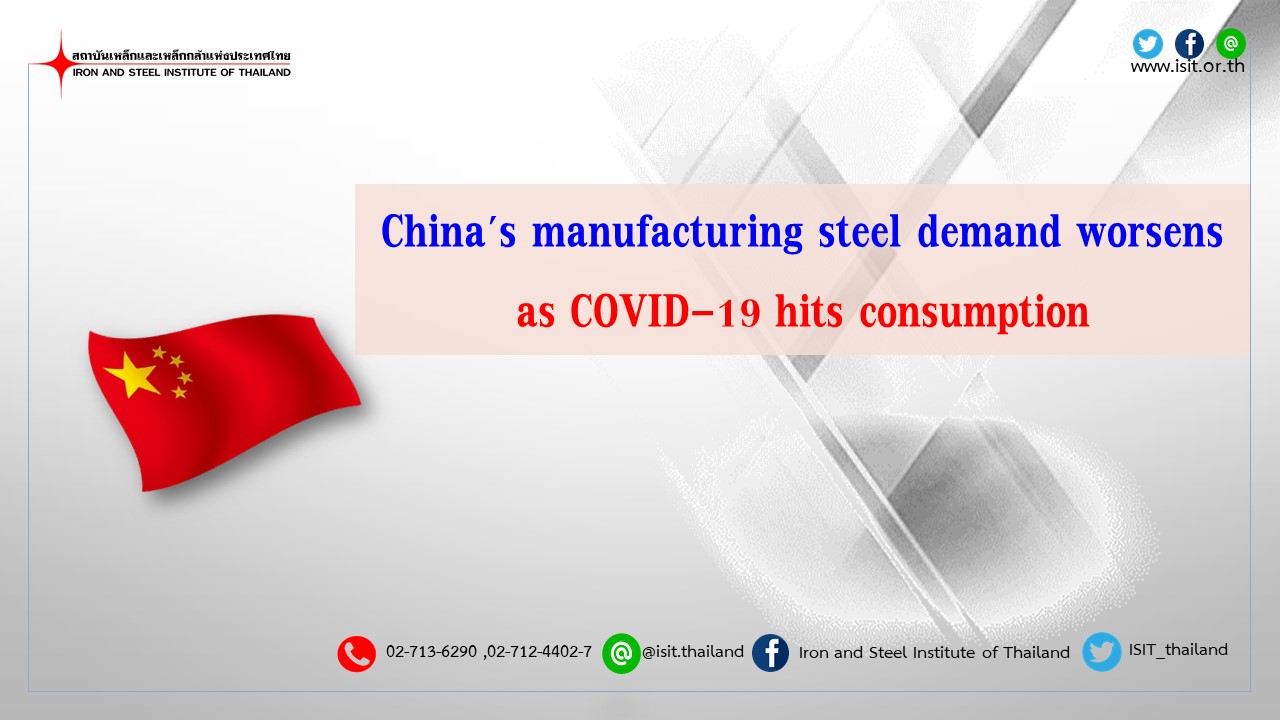 China's manufacturing steel demand worsens as COVID-19 hits consumption