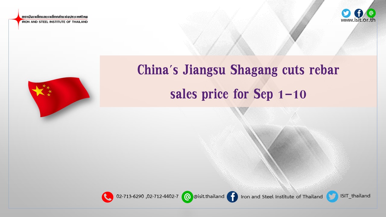 China's Jiangsu Shagang cuts rebar sales price for Sep 1-10