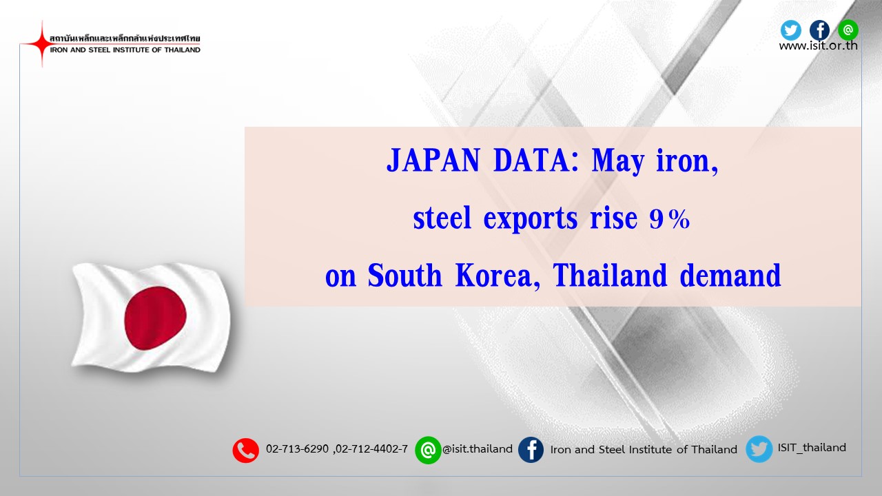 IIU Iron & Steel Inteligence Unit News