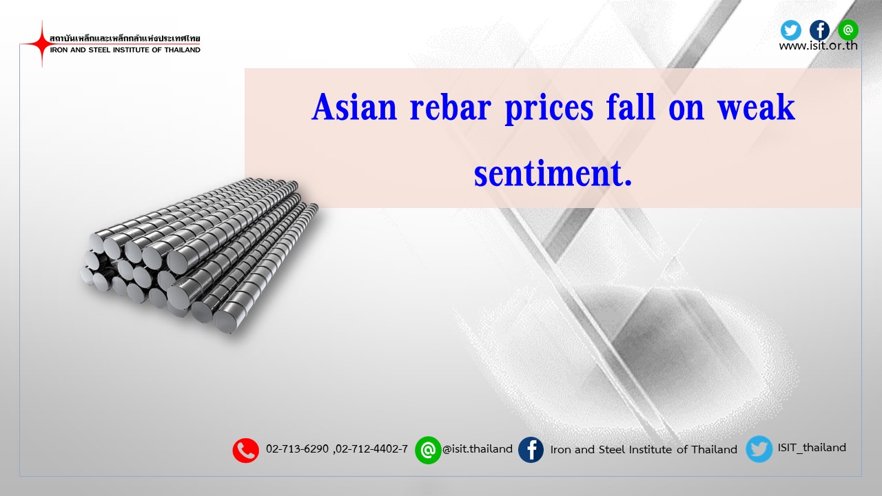 Asian rebar prices fall on weak sentiment.