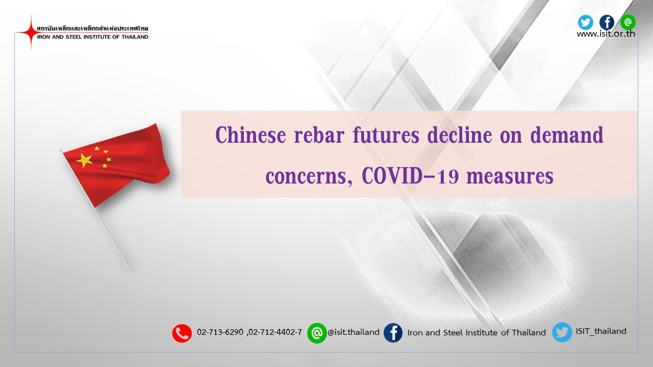 Chinese rebar futures decline on demand concerns, COVID-19 measures