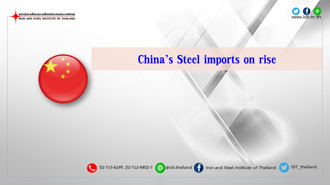 China’s Steel imports on rise