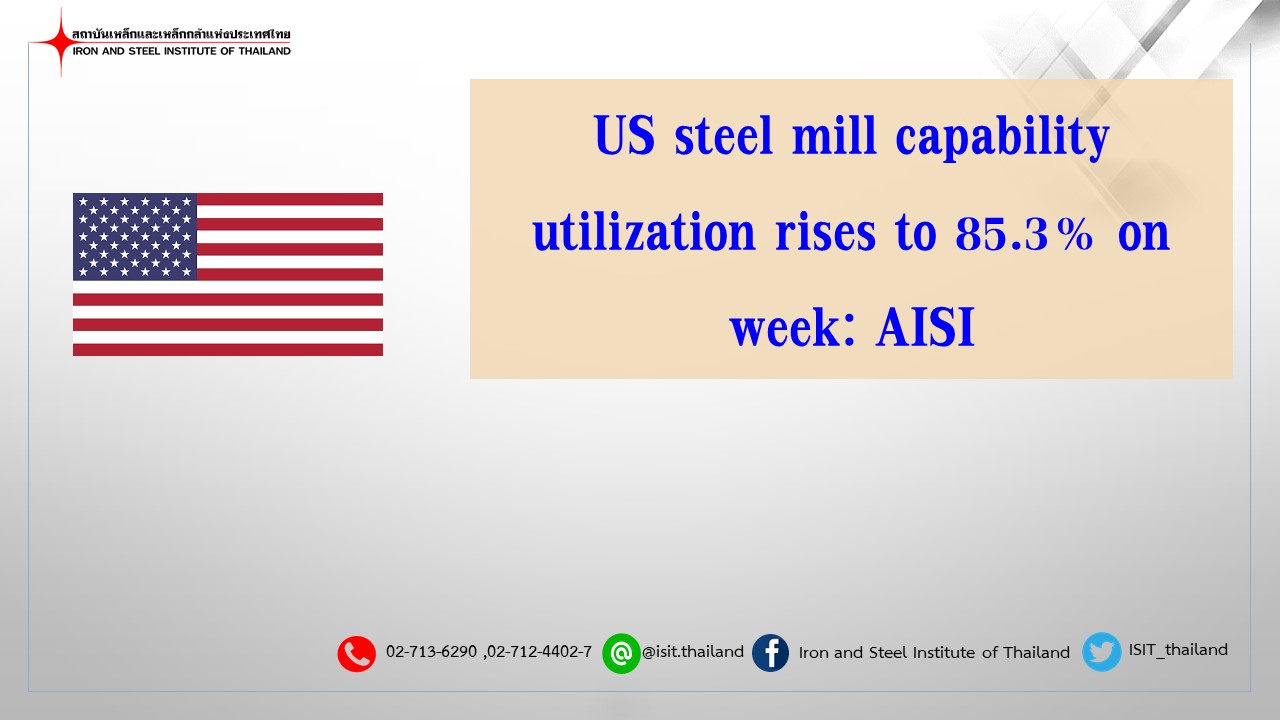 US steel mill capability utilization rises to 85.3% on week: AISI