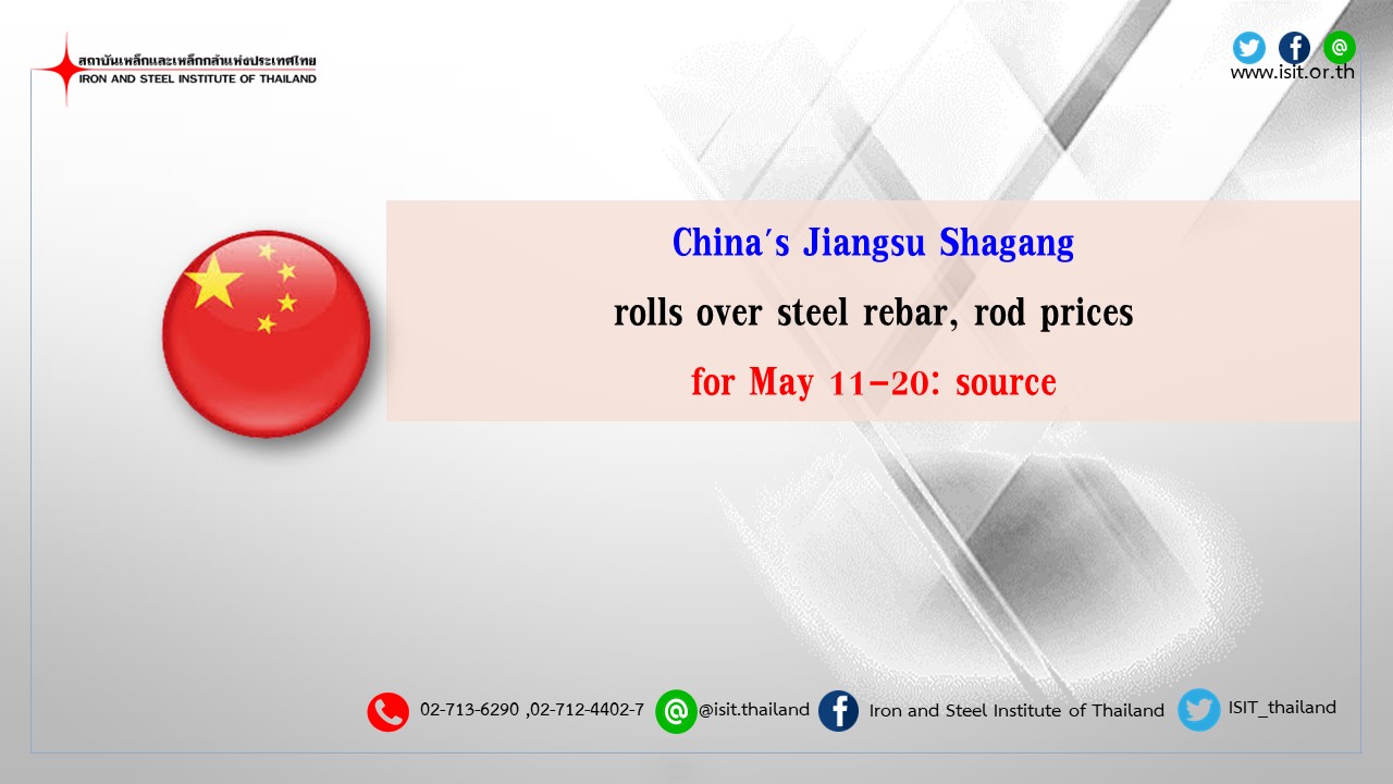 China's Jiangsu Shagang rolls over steel rebar, rod prices for May 11-20: source