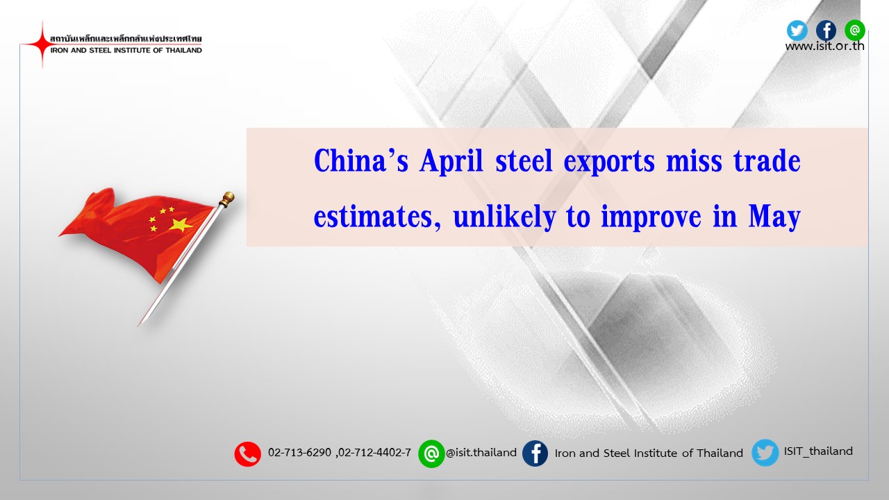 China’s April steel exports miss trade estimates, unlikely to improve in May