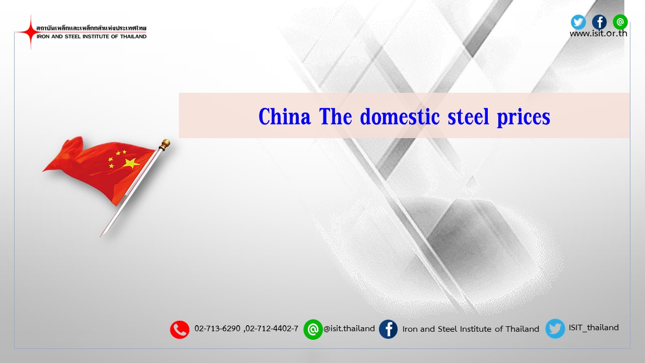 China The domestic steel prices