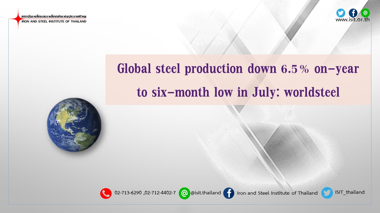 Global steel production down 6.5% on-year to six-month low in July: worldsteel