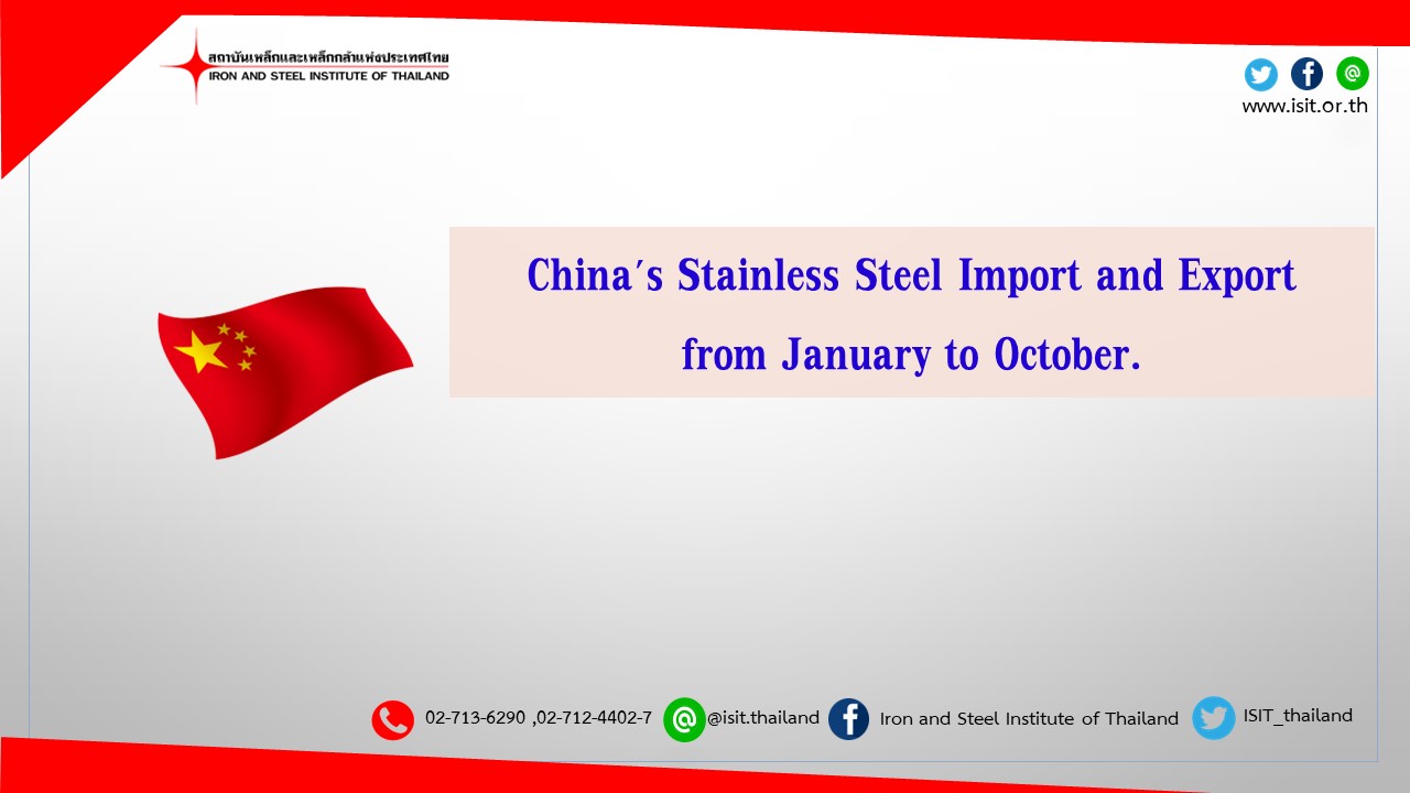 China's Stainless Steel Import and Export from January to October.