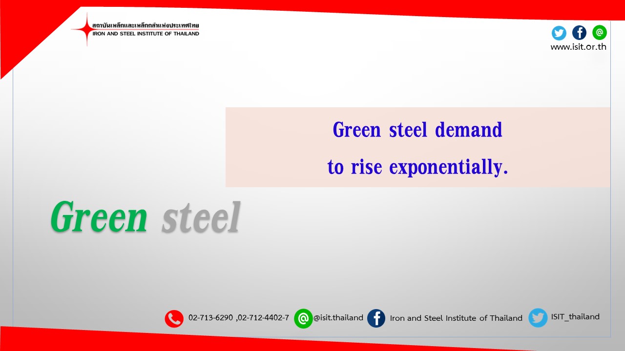 IIU Iron & Steel Inteligence Unit News