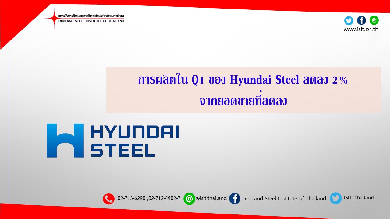 การผลิตใน Q1 ของ Hyundai Steel ลดลง 2% จากยอดขายที่ลดลง