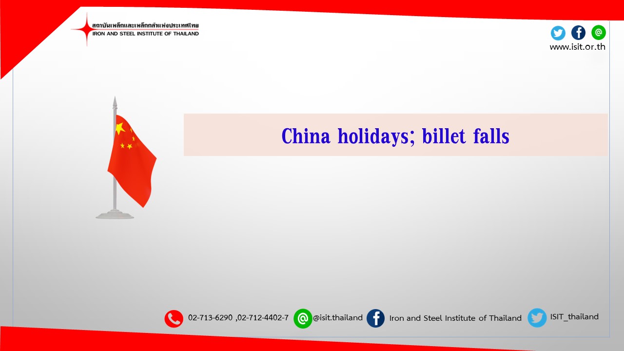 China holidays; billet falls