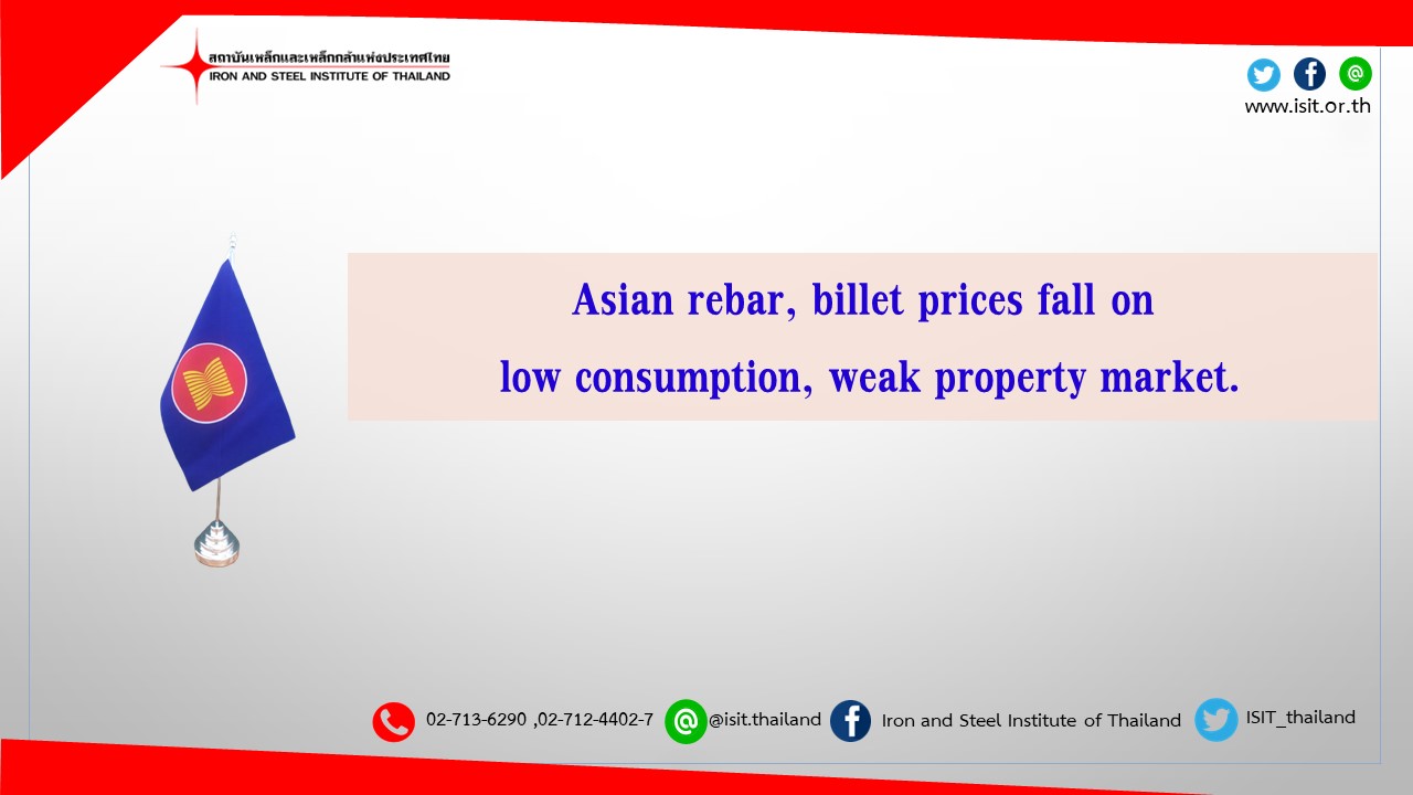 Asian rebar, billet prices fall on low consumption, weak property market.