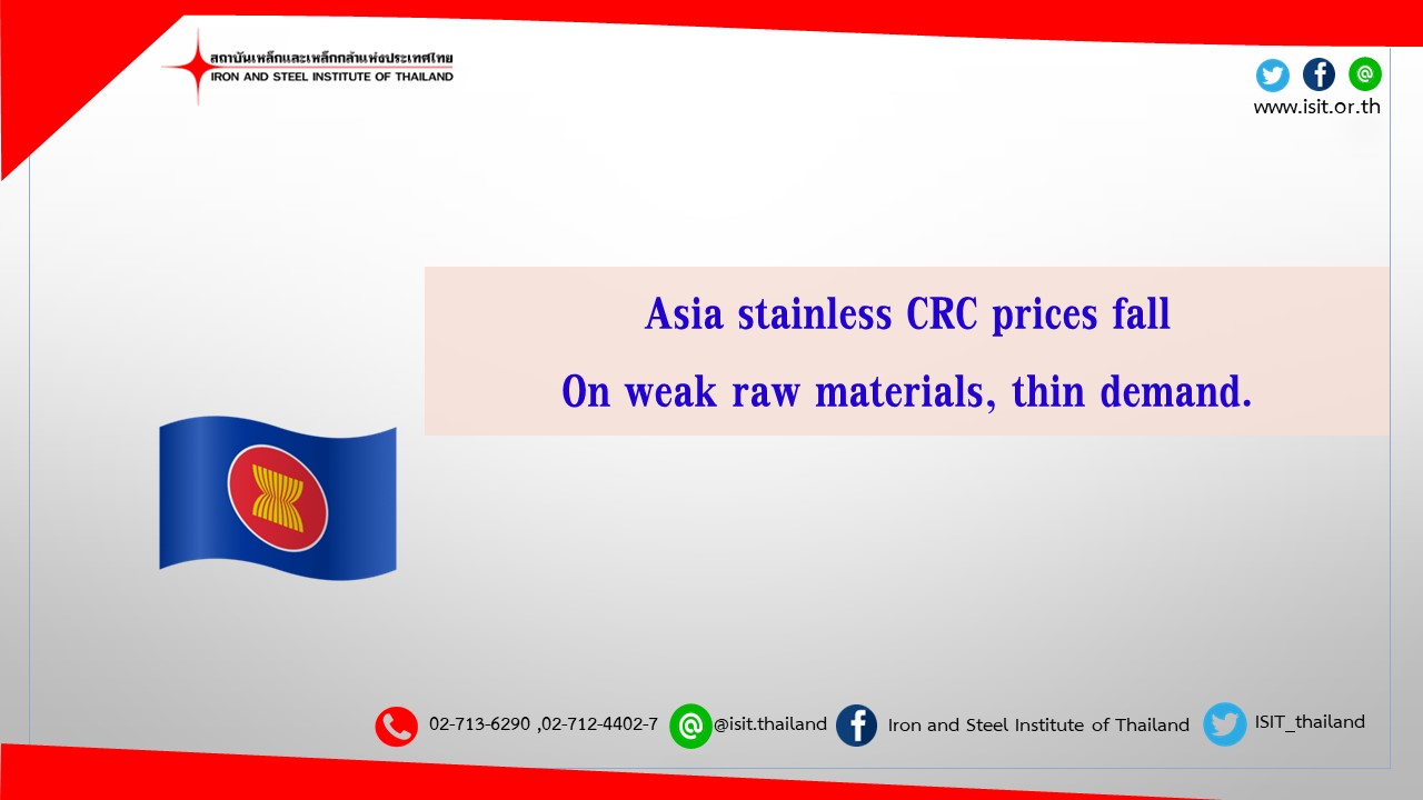 Asia stainless CRC prices fall on weak raw materials, thin demand.