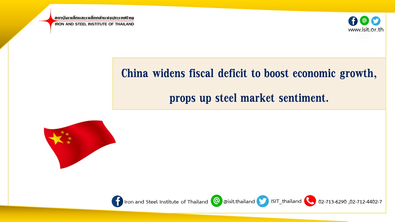 China widens fiscal deficit to boost economic growth, props up steel market sentiment.