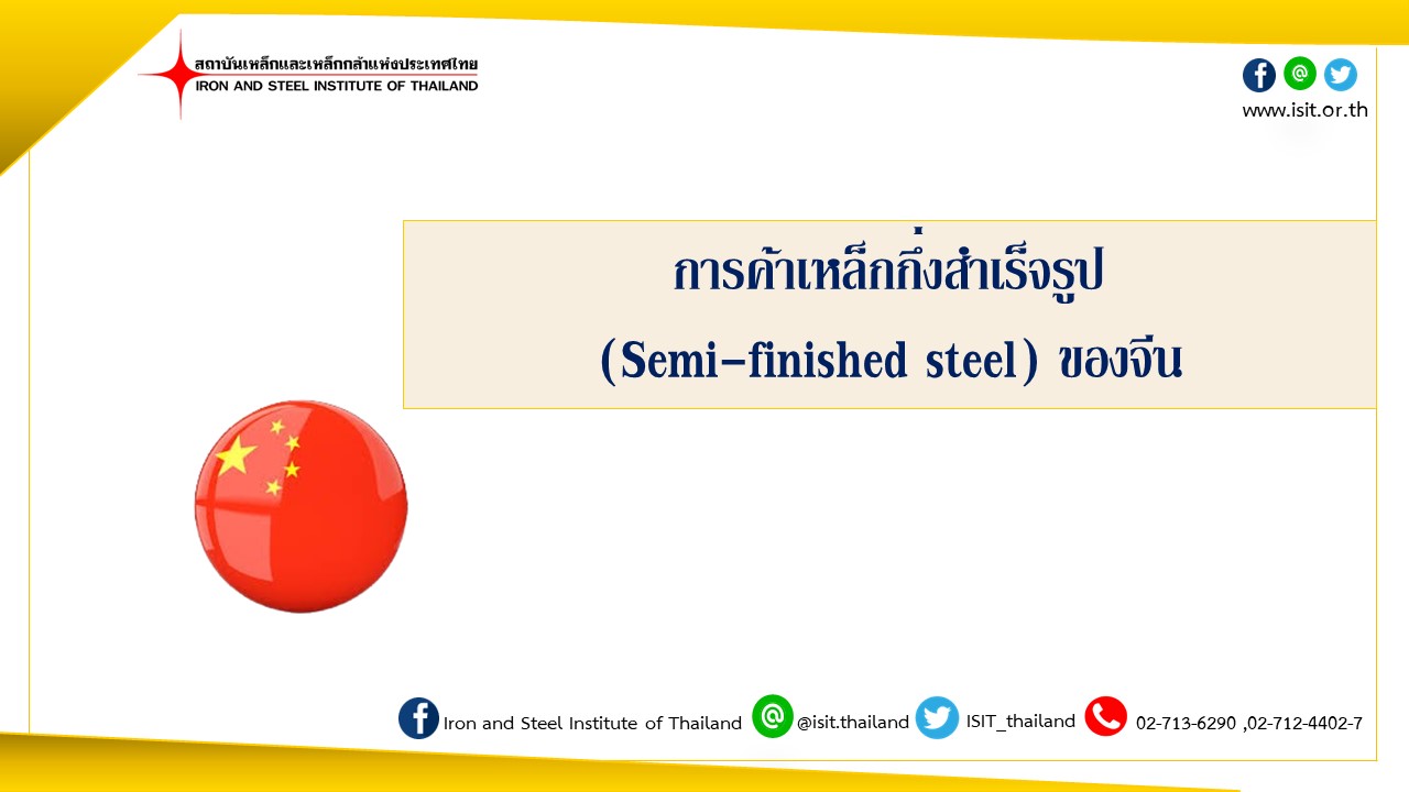 การค้าเหล็กกึ่งสำเร็จรูป (Semi-finished steel) ของจีน