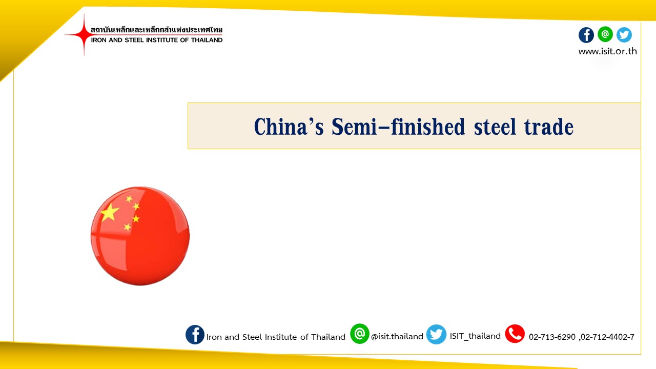 China’s Semi-finished steel trade