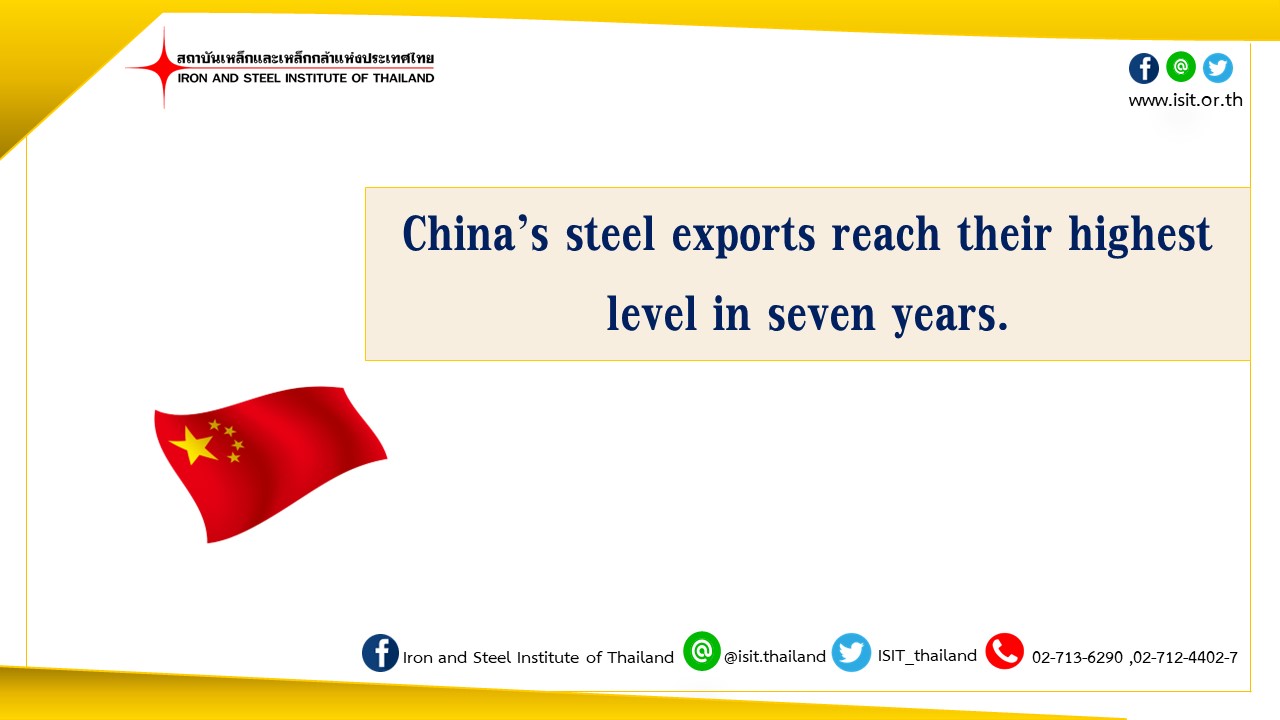 China’s steel exports reach their highest level in seven years.