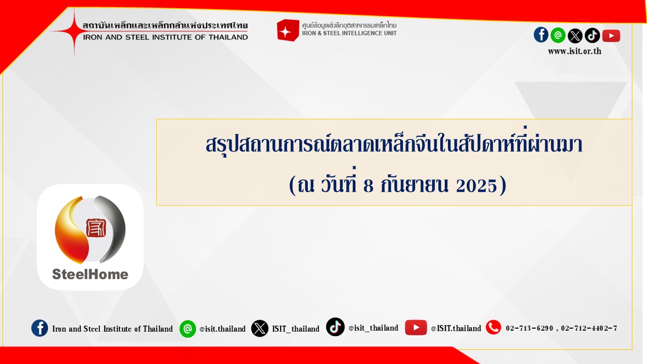 สรุปสถานการณ์ตลาดเหล็กจีนในสัปดาห์ที่ผ่านมา (ณ วันที่ 8 กันยายน 2025)
