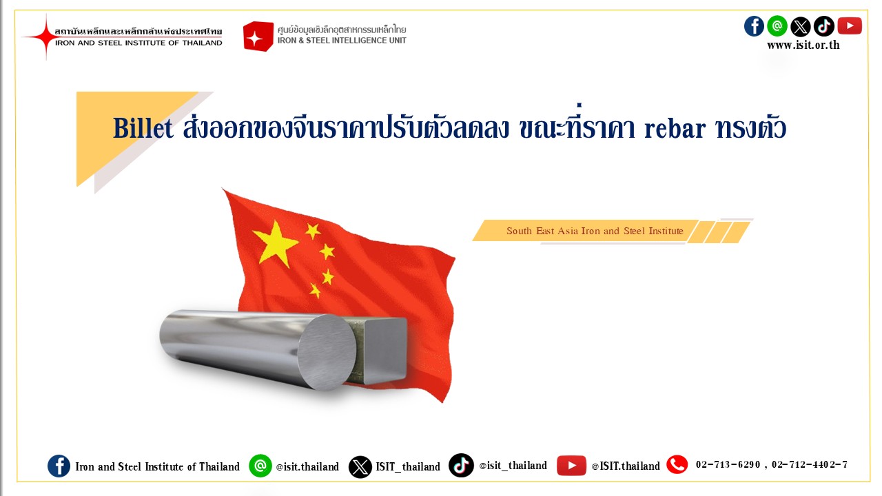 Billet ส่งออกของจีนราคาปรับตัวลดลง ขณะที่ราคา rebar ทรงตัว