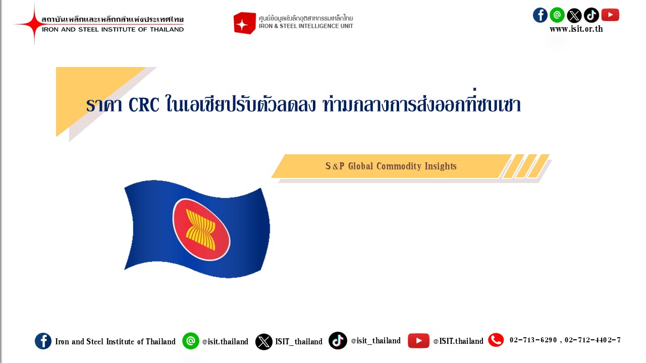 ราคา CRC ในเอเชียปรับตัวลดลง ท่ามกลางการส่งออกที่ซบเซา