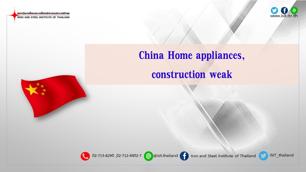 China Home appliances, construction weak