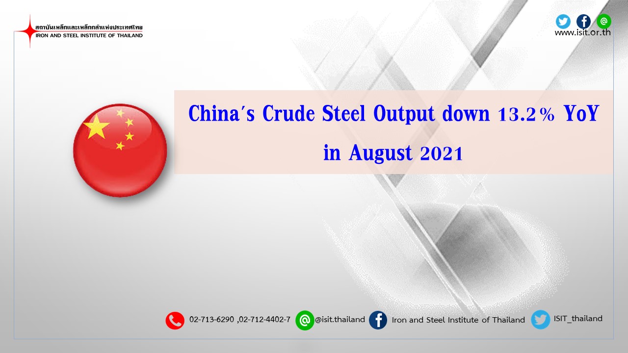 China's Crude Steel Output down 13.2% YoY in August 2021